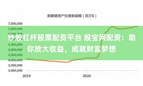 炒股杠杆股票配资平台 股宝网配资：助你放大收益，成就财富梦想