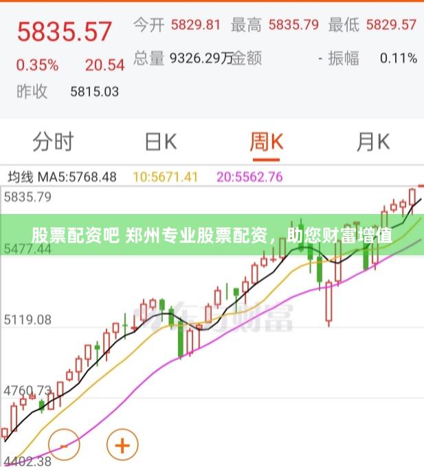 股票配资吧 郑州专业股票配资，助您财富增值