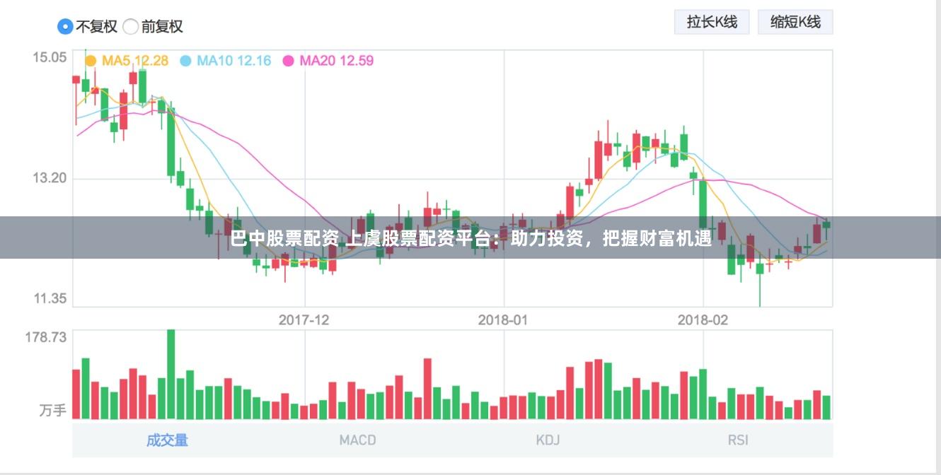 巴中股票配资 上虞股票配资平台：助力投资，把握财富机遇