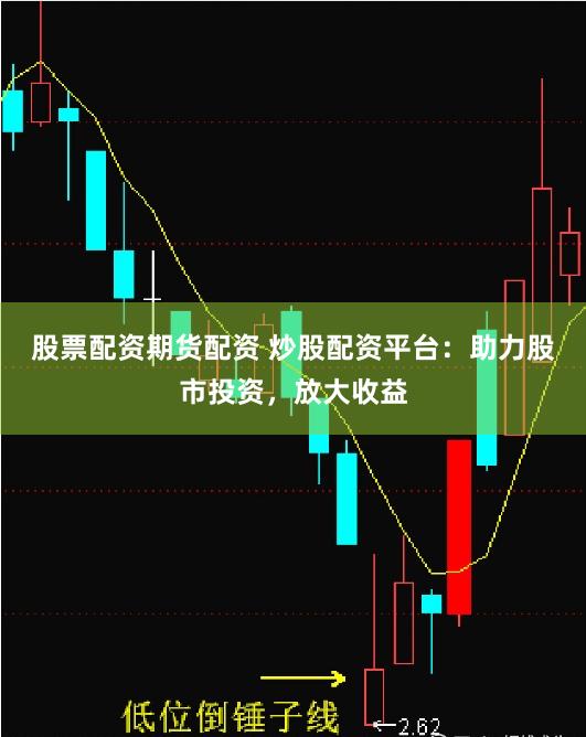 股票配资期货配资 炒股配资平台：助力股市投资，放大收益