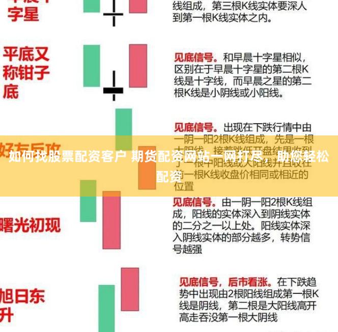 如何找股票配资客户 期货配资网站一网打尽，助您轻松配资