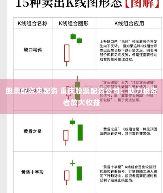 股票配资来配资 重庆股票配资公司：助力投资者放大收益