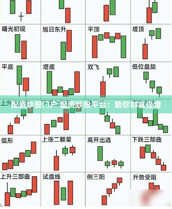 配资炒股门户 配资炒股平台：助你财富倍增