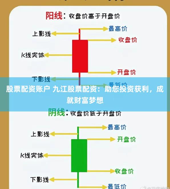 股票配资账户 九江股票配资:助您投资获利,成就财富梦想