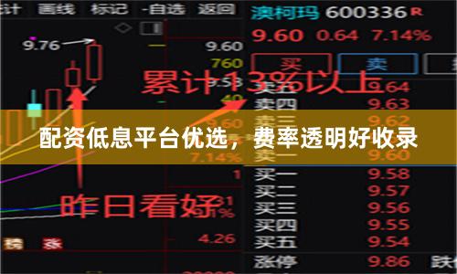 配资低息平台优选，费率透明好收录