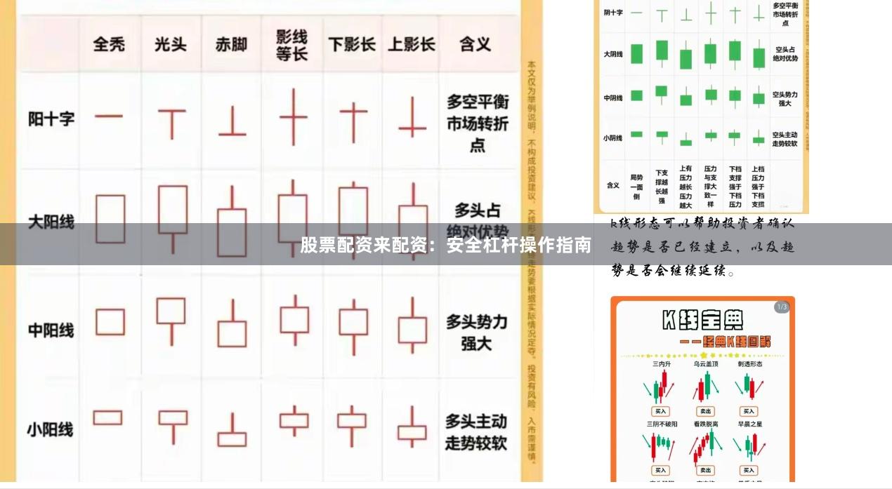 股票配资来配资：安全杠杆操作指南