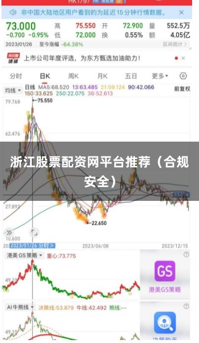 浙江股票配资网平台推荐（合规安全）