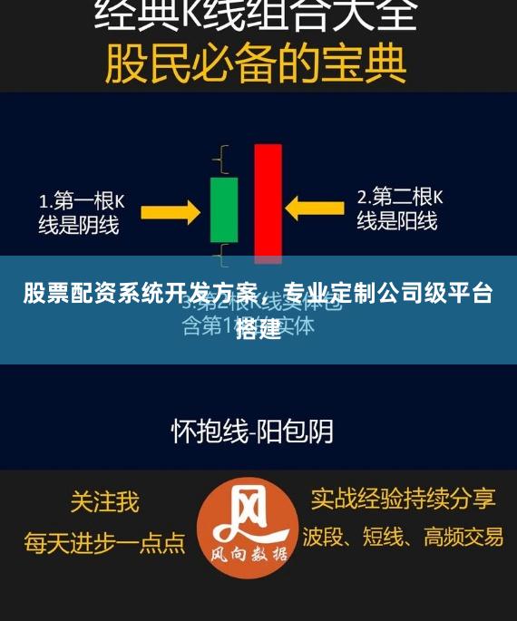 股票配资系统开发方案，专业定制公司级平台搭建