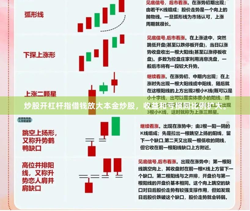 炒股开杠杆指借钱放大本金炒股,收益和亏损同比例扩大。
