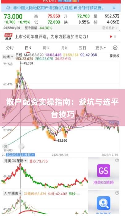 散户配资实操指南：避坑与选平台技巧